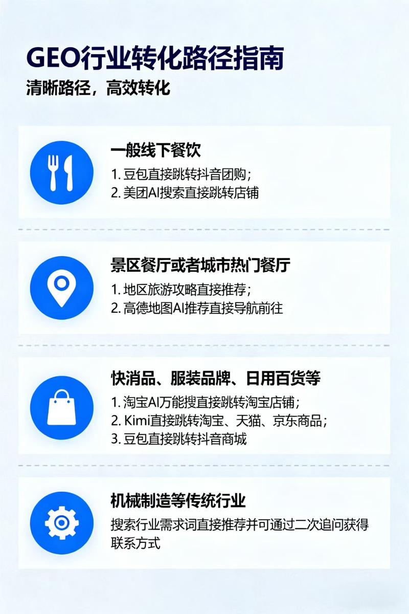荔湾SEO优化价格透明，哪家服务更实惠呢？