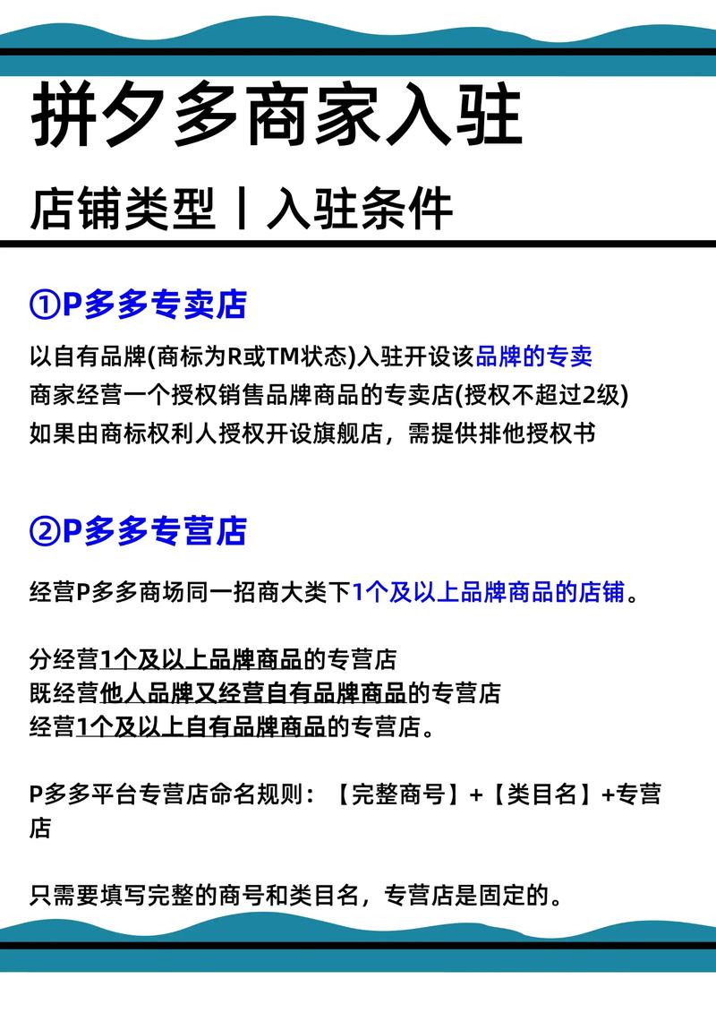 拼多多开店选什么类型最合适？资料齐全才能开店无忧？