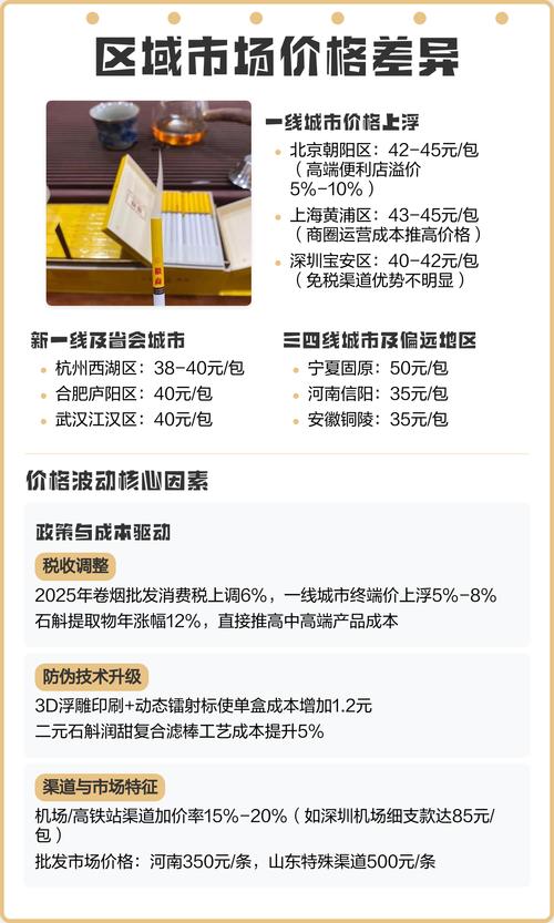 黄山SEO站内优化价格是多少？有没有性价比高的方案推荐？