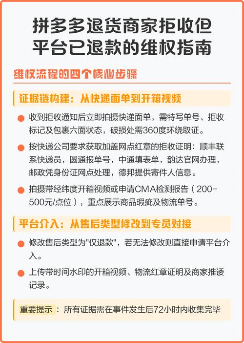 拼多多如何避免因拒收退款而遭受240元损失？