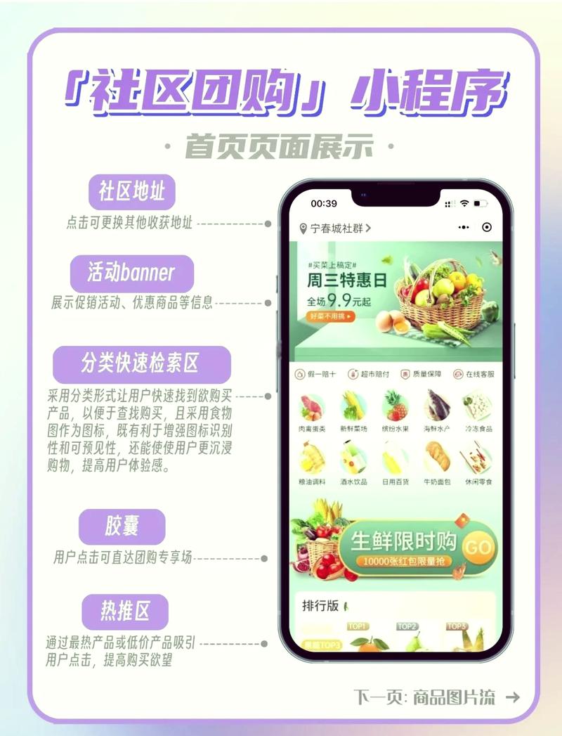 如何巧妙设计社区团购微信小程序，以策略吸引更多用户参与？