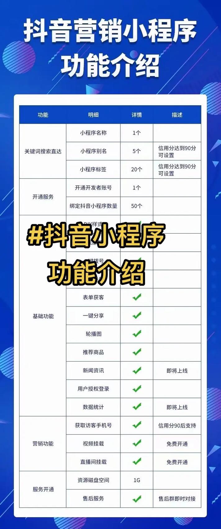 抖音新功能如何快速上手体验？