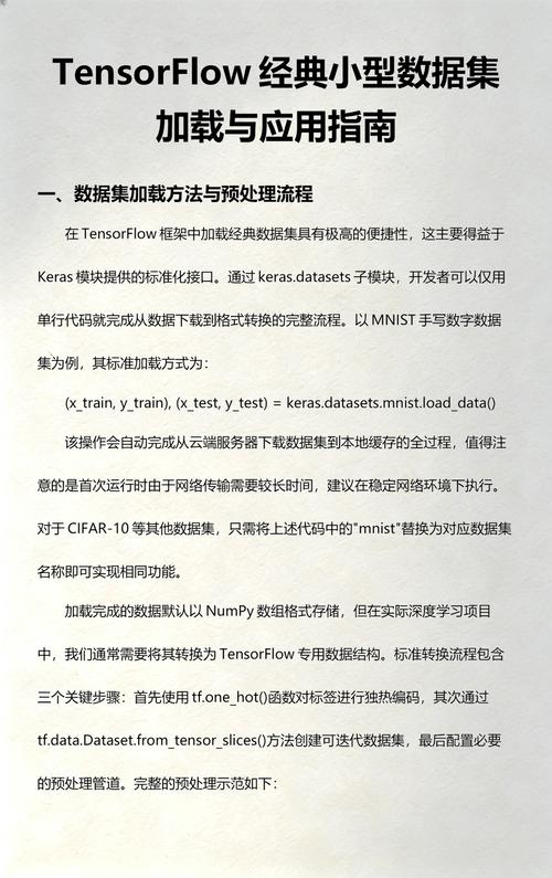 如何实现TensorFlow MNIST手写数据集的加载和应用？