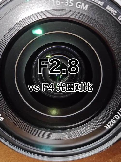 f2.8是什么意思，在摄影中具体代表什么参数？