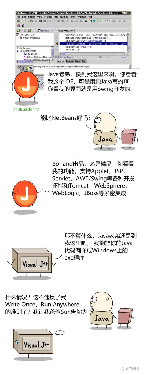 哪款IDE被认为是宇宙中最强大的？