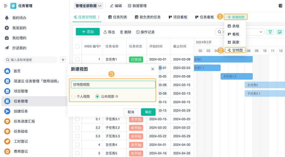 Supervisor如何进行高效配置与复杂任务管理？