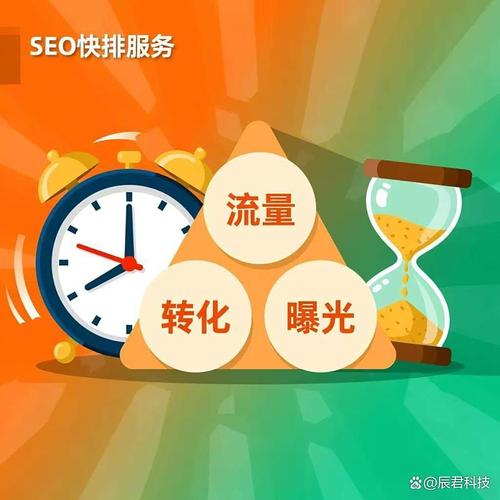 开封SEO优化性价比高吗？有没有性价比更高的方案推荐？