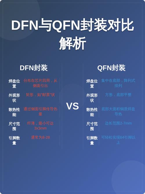 如何获取并封装其他兄弟元素？