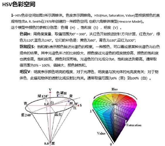 如何利用RGB与HSV色彩模型在Matlab中构建水果成熟度分级检测系统？
