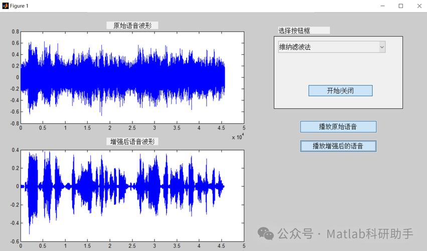 如何利用谱减法和维纳滤波在Matlab中实现信号去噪及源码获取？