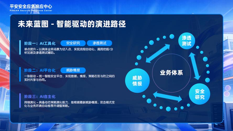 如何将网络咨询设计成为塑造未来体验的无形力量，引领创新设计方案之路？