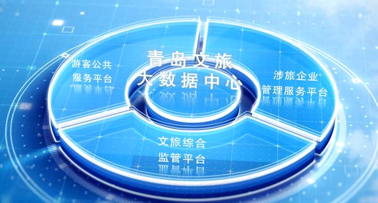 青岛专业网站建设平台，引领数字化浪潮的先锋力量，这究竟是谁的平台一览？