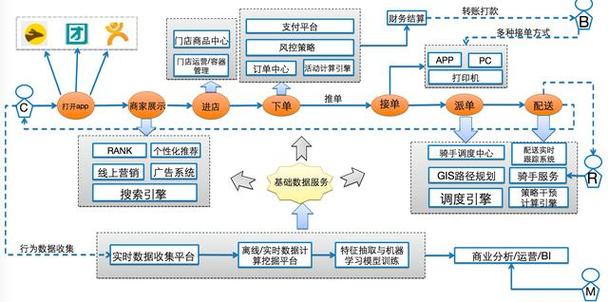 《前端运维》中，如何运用Jenkins实现持续构建？