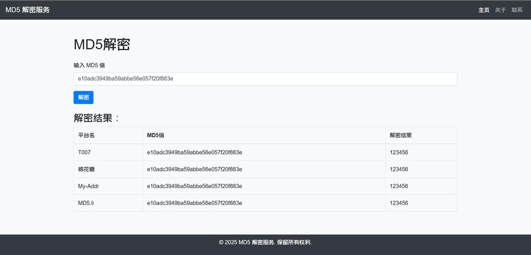 PHP的md5()函数能实现什么具体应用场景？