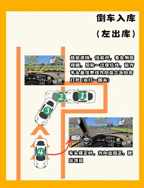 项目入库与入统有哪些本质区别？