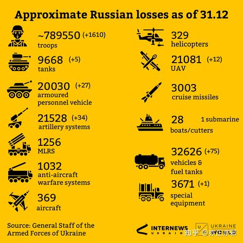 在销毁或覆盖时，Rails、CarrierWave和Fog如何忽略丢失的文件？