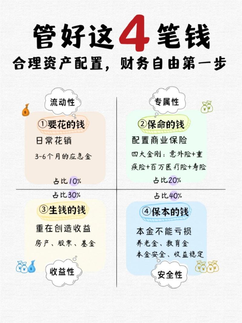 如何借助百度金融度小满实现财务自由，助力投资理财达到终极目标？