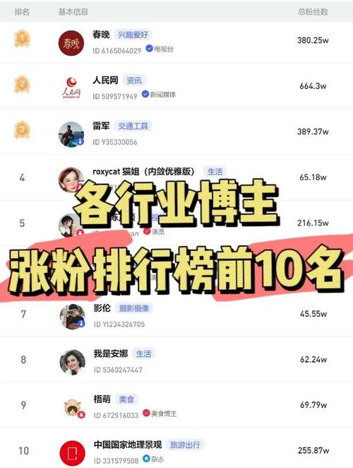 百度搜索为何常年稳居榜首，其排名第一的秘诀究竟是什么？
