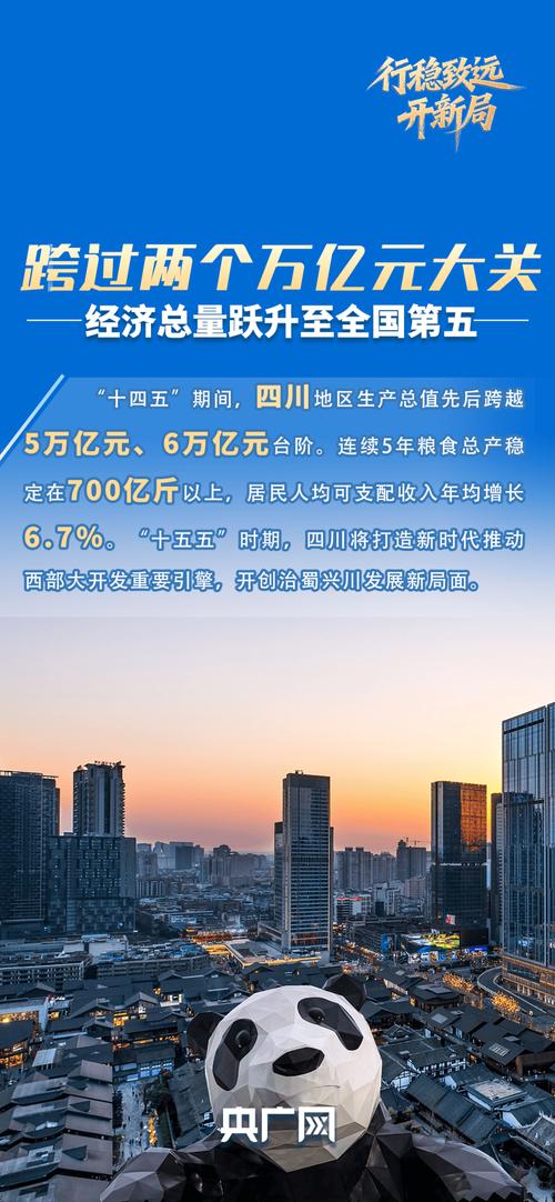 四川网站建设行业如此繁荣，难道不是众多企业纷纷加入建设项目的大潮中吗？