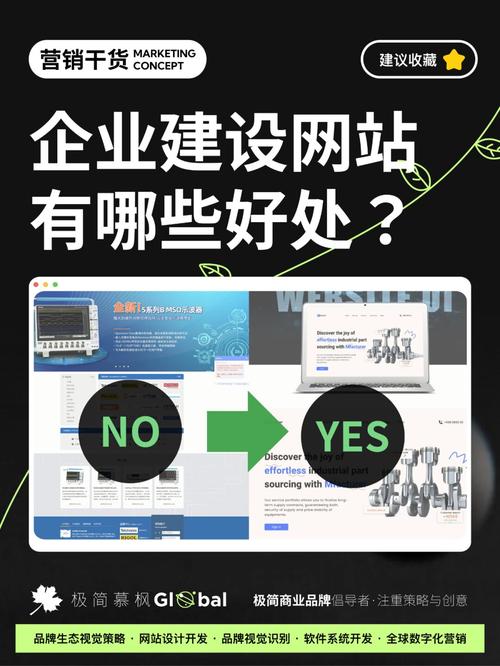 使用HTTPS建设网站有哪些显著优势？