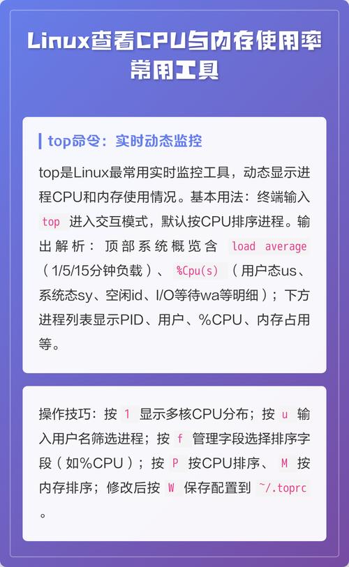 Linux系统下如何详细分析CPU使用时间？
