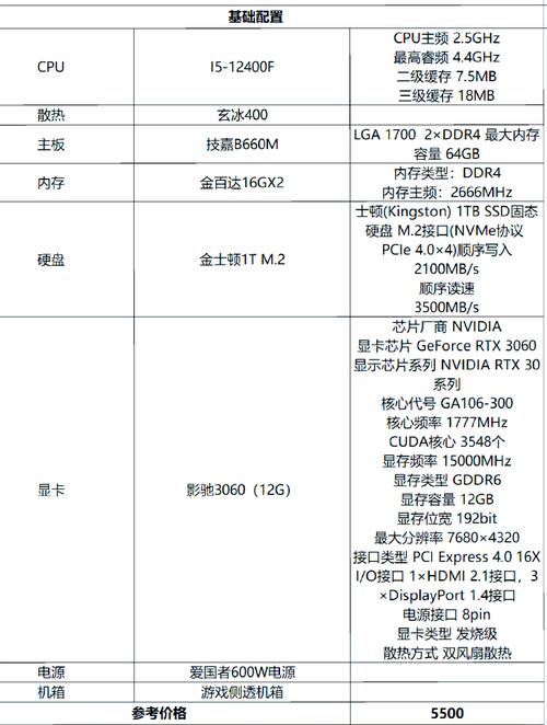 家用电脑配置最好的推荐，适合家庭使用的电脑配置是怎样的？