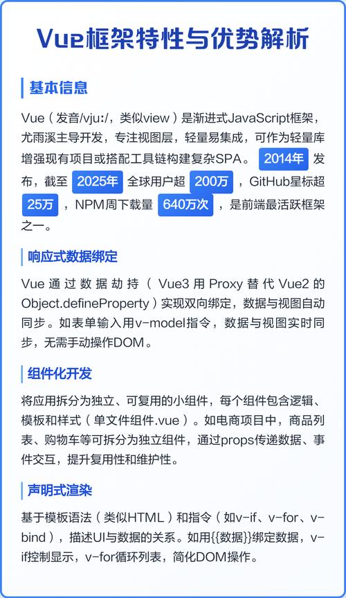 Vue代理的优势与适用场景，能具体说明一下吗？