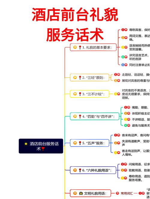 系统间接口设计，对话语言统一性如何确保？