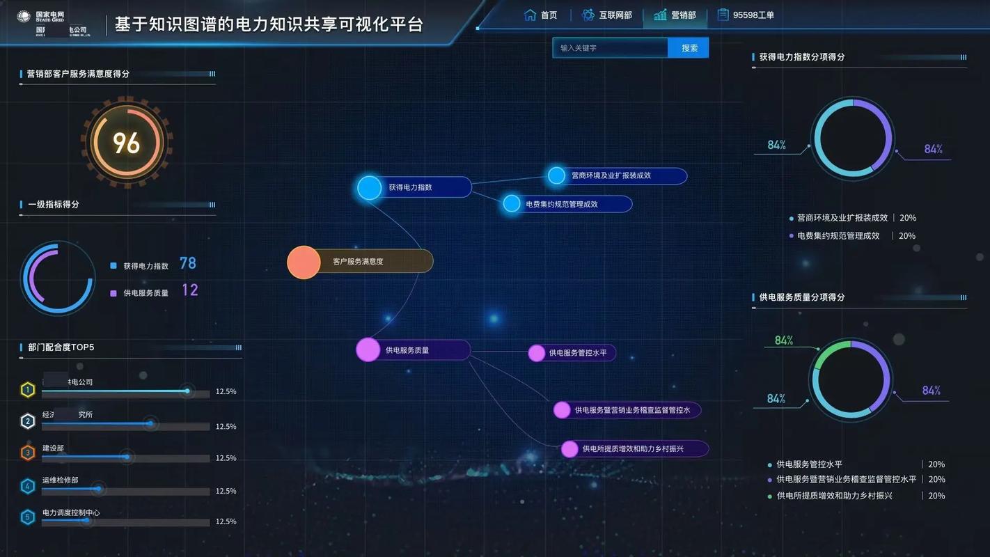 电工专业网站建设方案，如何打造知识共享与技术交流平台？