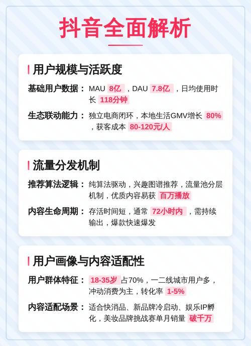 抖音与视频号，哪个更适合我的个人或商业发展定位？