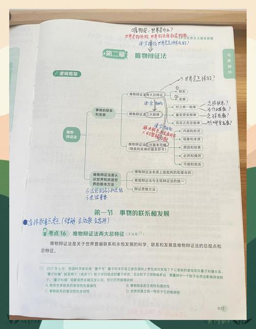 哪本283页的K8S实践指南详细涵盖了所有核心知识点？