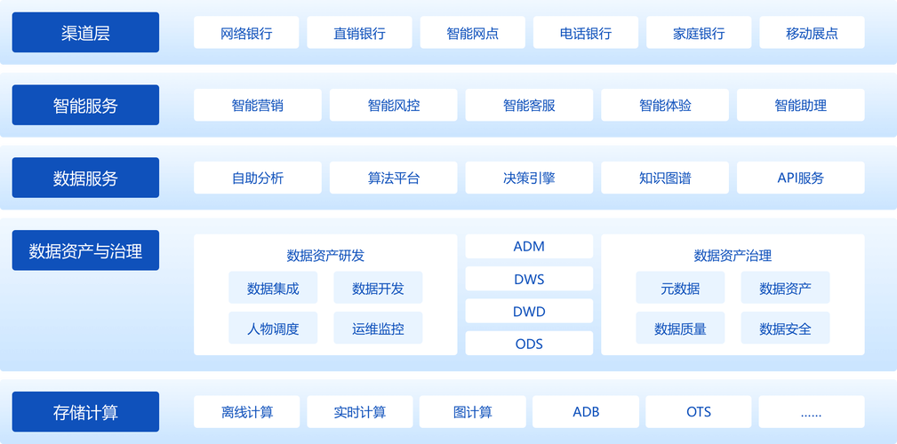 Delphi(VCL)泛型与数据绑定如何实现高效整合？