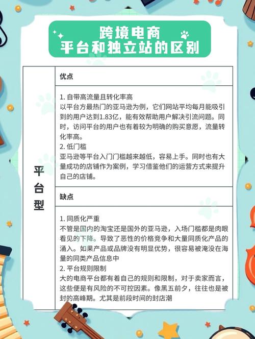 独立站产品是否真的比电商平台上的商品品质更优？