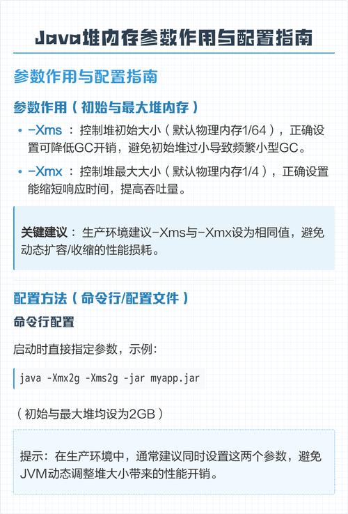 如何有效解决Java堆内存分配不均的问题？