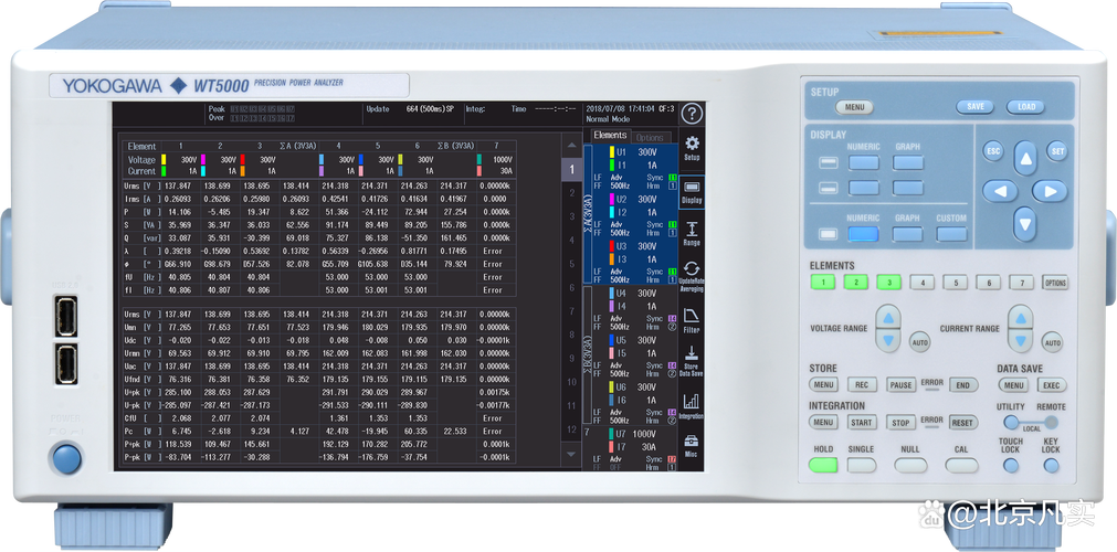 AChartSDK这款Android图表引擎真的非常强大吗？