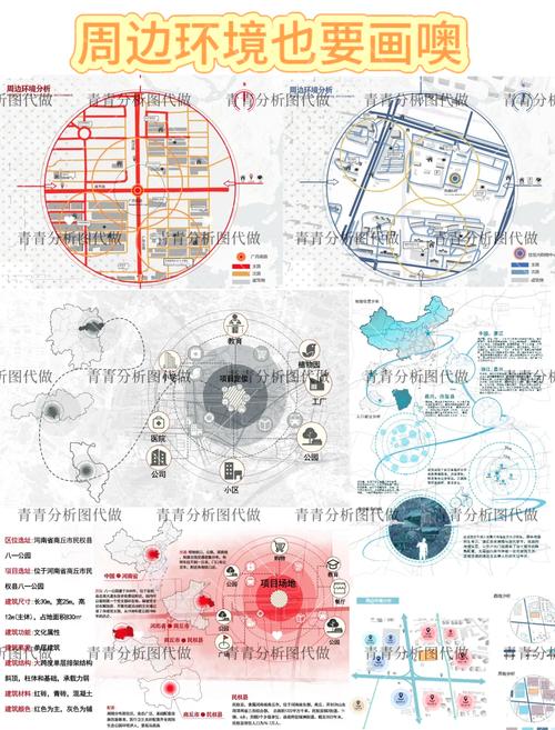 如何深度探讨专业论坛网站建设，对比分析设计实践与案例解析？