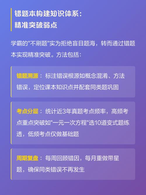 如何追踪低效程序的根本原因——一次刷题引发的性能焦虑探究？