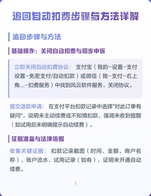 百度文库扣款原因及追回被扣款项的具体方法是什么？