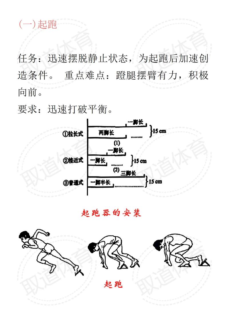 Gym - 101257G 24 二分法解题步骤详解？