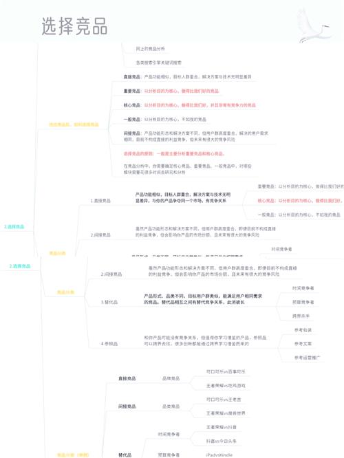 如何解析好物分享背后的行业规模？