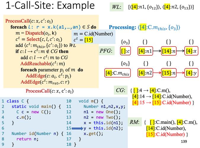 南京大学静态软件分析（static program analyzes）介绍部分，有哪些关键知识点？