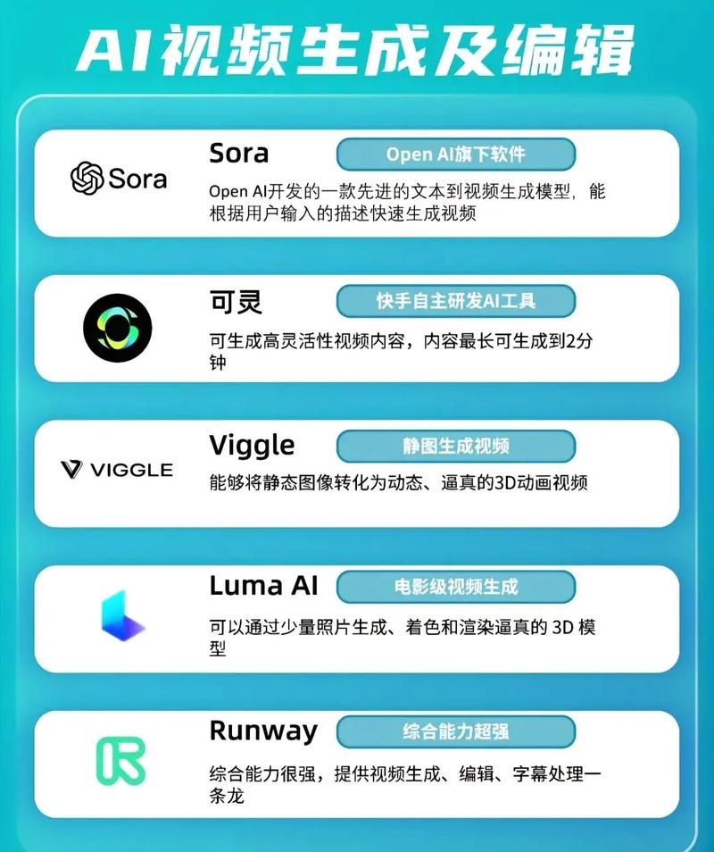 有哪些热门的人工智能开源工具（框架）值得推荐？