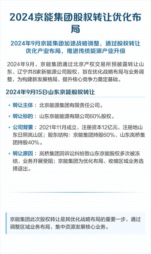 北京优化公司是否提供长期稳定的持续优化服务？