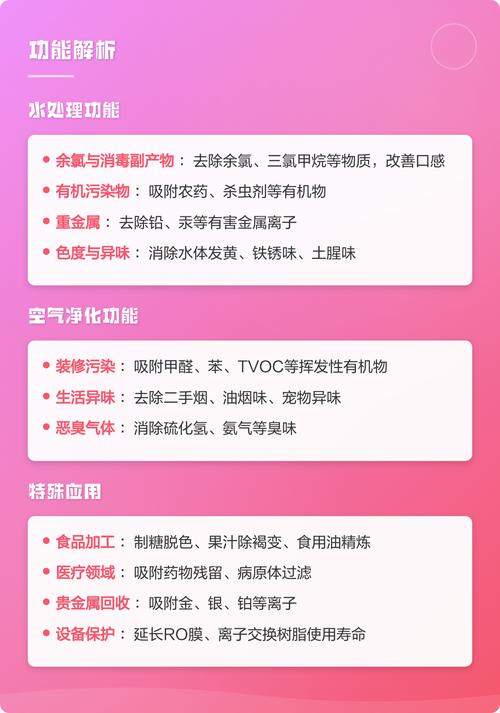 Django第13部分中，有哪些过滤器可以应用于模型查询？