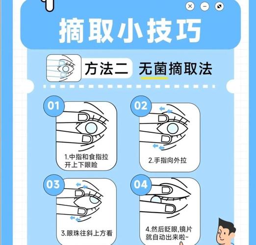 如何用5秒内抓住用户眼球？