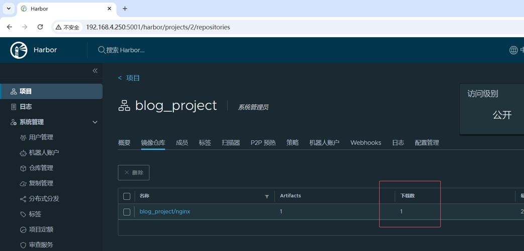 如何详细部署Harbor私有镜像仓库，实现高效安全的容器镜像管理？