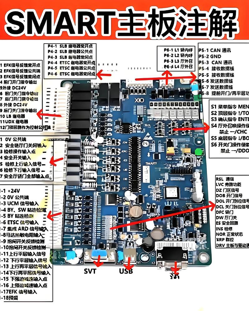 这可能是你见过的最全的NumPy图解教程，有没有？