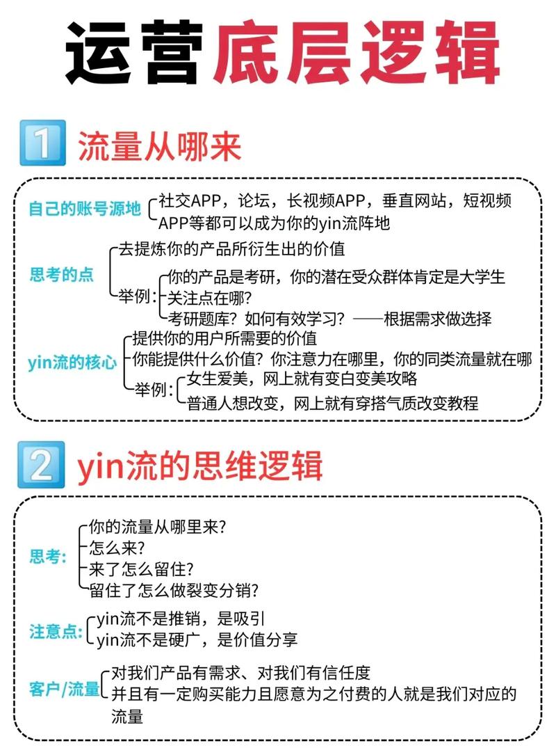 短视频运营真的那么难吗？有哪些难点和复杂性让人头疼？