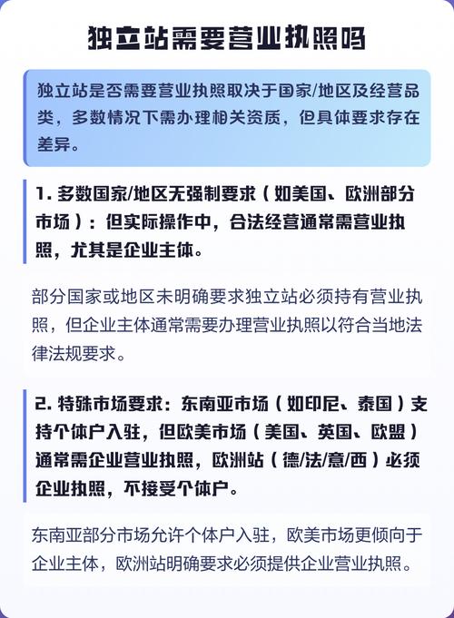 开设独立站需要办理哪些资质手续？