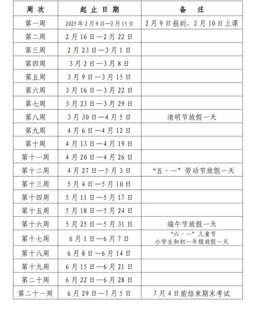 HDOJ 2037 今年暑假AC情况如何？